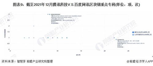 趣链科技有限公司-第1张图片-财来区块链学库