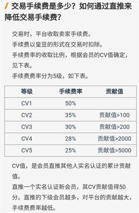 区块链2100万-第1张图片-财来区块链学库