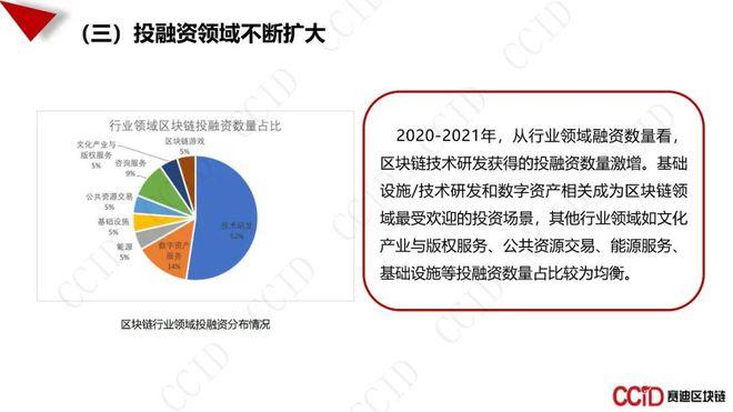 国家区块链技术发展规划-第1张图片-财来区块链学库