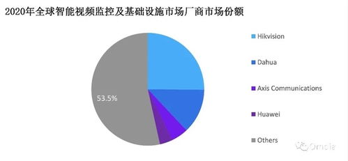 区块链人工智能结合-第1张图片-财来区块链学库