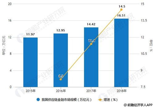 中国区块链金融应用与发展研究报告(2020)-第1张图片-财来区块链学库