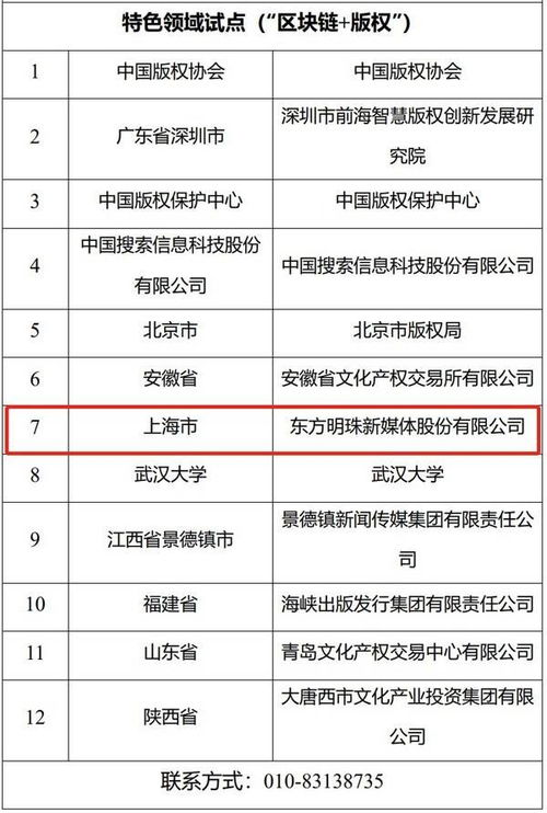 区块链和新媒体-第1张图片-财来区块链学库