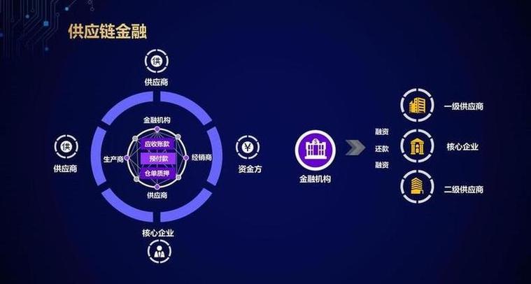 区块链的期刊有哪些-第1张图片-财来区块链学库