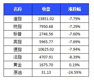 区块链概念股龙头股有哪些-第1张图片-财来区块链学库