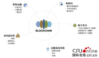 区块链云钱包-第1张图片-财来区块链学库