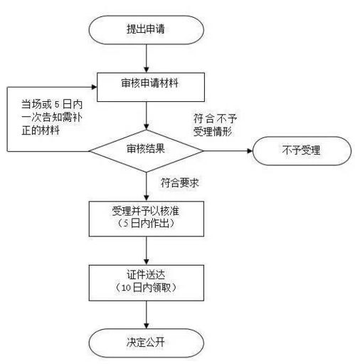 债权分割-第1张图片-财来区块链学库