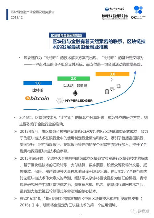 区块链技术调研报告-第1张图片-财来区块链学库