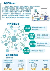 简述区块链技术的应用场景-第1张图片-财来区块链学库