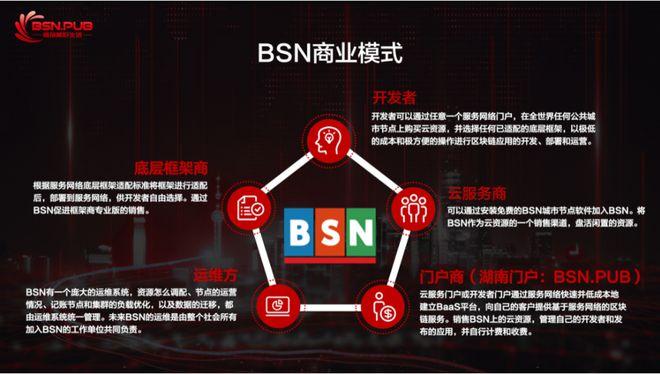 区块链产业链中游包括哪些层级-第1张图片-财来区块链学库