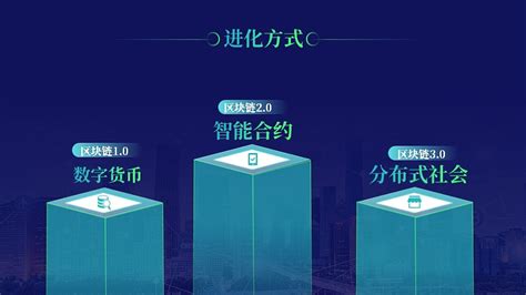 资阳先行者区块链公司-第1张图片-财来区块链学库