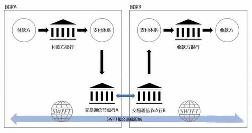 区块链对保险行业的影响-第1张图片-财来区块链学库