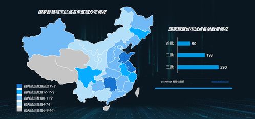 区块链智慧工业园：实现智能化、高效化和安全化的生产模式-第1张图片-财来区块链学库