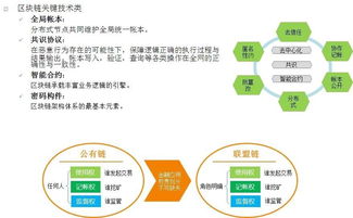 区块链技术为新经济发展政策赋能-第1张图片-财来区块链学库