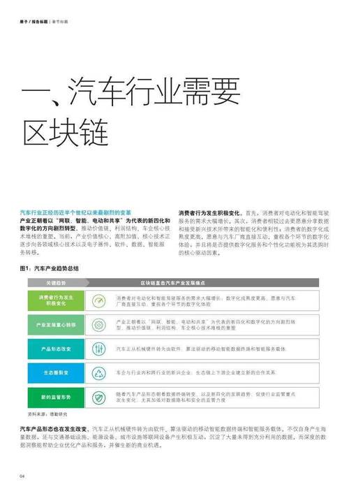 区块链技术在汽车出行计划中的应用-第1张图片-财来区块链学库