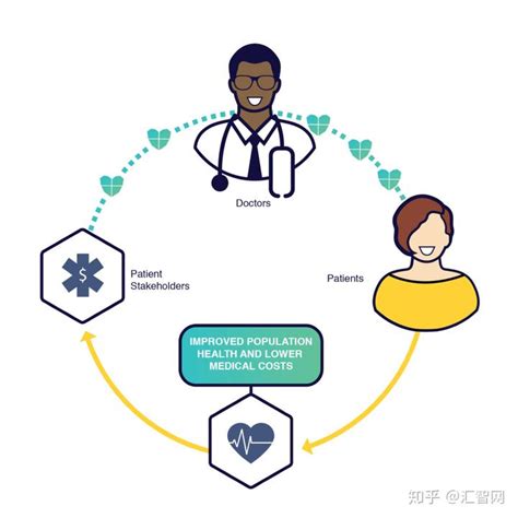 区块链技术在农产品安全溯源中的应用-第1张图片-财来区块链学库