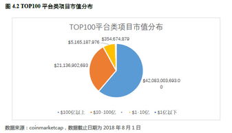 区块链行业监管规定最新-第1张图片-财来区块链学库