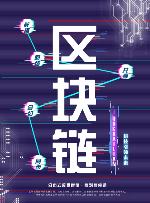 区块链宣传推广软文策划-第1张图片-财来区块链学库