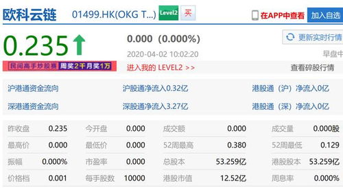 产品特点-第1张图片-财来区块链学库