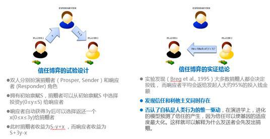 区块链60讲第7集-第1张图片-财来区块链学库