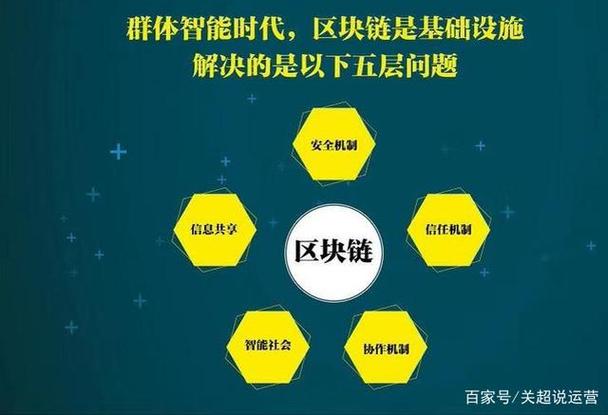 区块链的不可篡改特性是什么-第1张图片-财来区块链学库