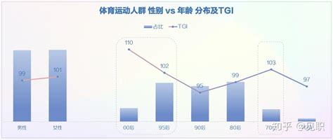 区块链公众号50强新榜-第1张图片-财来区块链学库