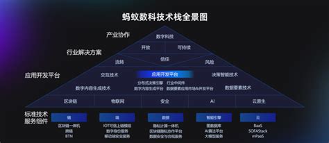 区块链etc-第1张图片-财来区块链学库