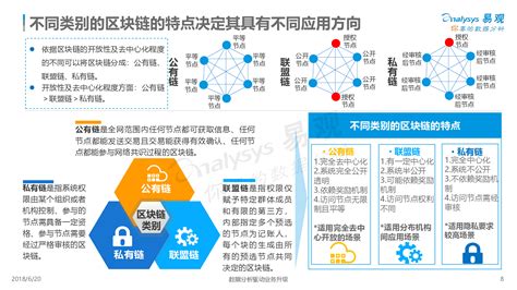 数字文化经济的特点-第1张图片-财来区块链学库