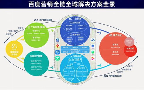 建立诚信经营的区块链商城的关键因素-第1张图片-财来区块链学库