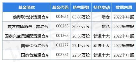 香蕉派 BPI R2 作为多路聚合融合通信应用开发平台-第1张图片-财来区块链学库