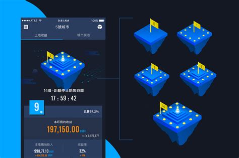 区块链10大正规平台-第1张图片-财来区块链学库