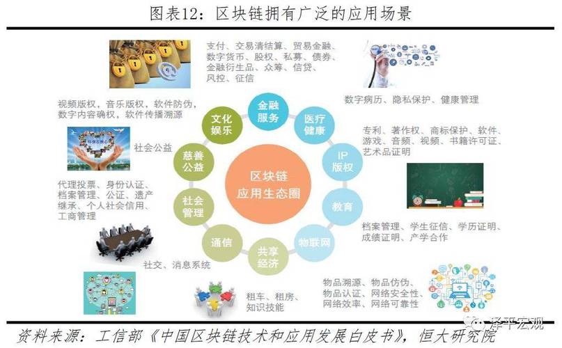 1.什么是区块链系统？-第1张图片-财来区块链学库