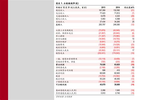 嘉实基金当前价格-第1张图片-财来区块链学库