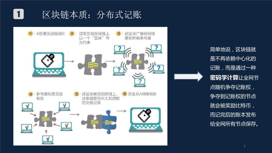 区块链技术的含义和特点-第1张图片-财来区块链学库