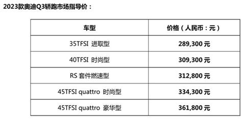 q3保险丝图解-第1张图片-财来区块链学库