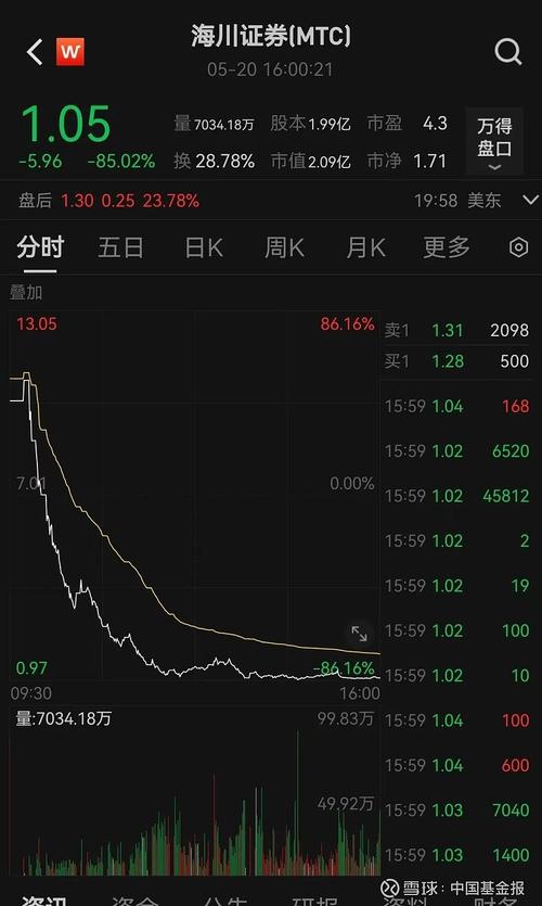 3.15曝光后,预制菜行业会越来越好!-第1张图片-财来区块链学库