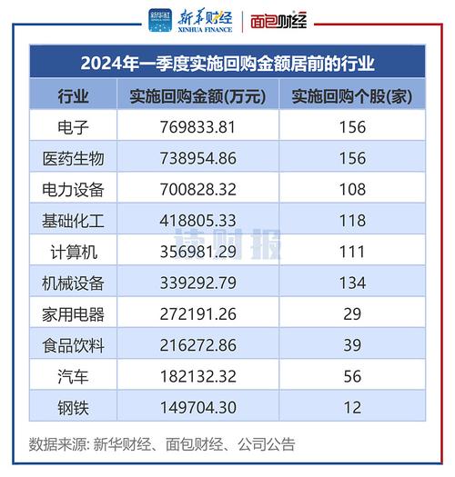 电车征反补贴税调查3,钙钛矿led研究取得重大突破,千亿级市场沸腾418小时前-第1张图片-财来区块链学库