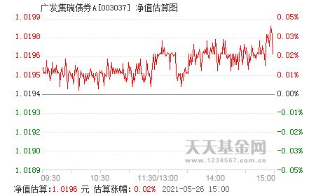 富国天盛 关于富国天盛灵活配置混合型证券投资基金暂停大额申购 定投及转换转入业务-第1张图片-财来区块链学库