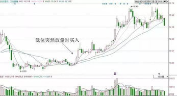 明天,A股风险大于机会-第1张图片-财来区块链学库