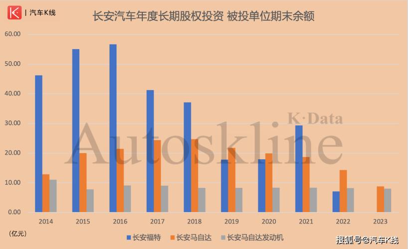 今日下午,理想汽车公布2024年第一季度财报 ,季度营收256亿-第1张图片-财来区块链学库