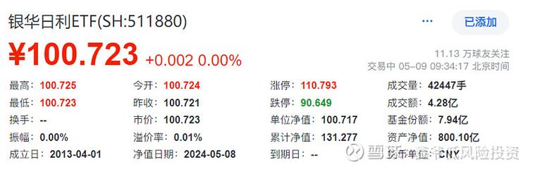 融资买入额跟踪:上周融资买入额居前的股票型etf基金为:华夏上证科创-第1张图片-财来区块链学库