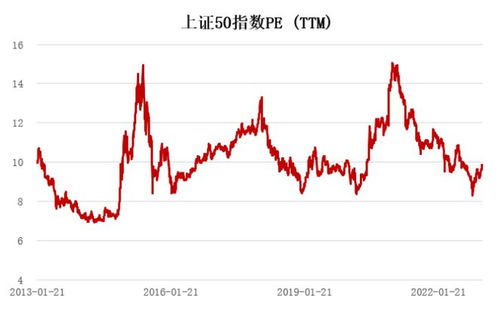 科创引领未来南方基金与上证报携手投资者深度探索科大讯飞的创新之路-第1张图片-财来区块链学库