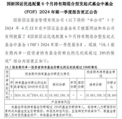 金种子酒股份未及时信披，新华基金被监管警示-第1张图片-财来区块链学库