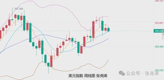 金价走强黄金股震荡拉升涨超%-第1张图片-财来区块链学库