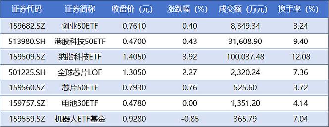 景兴纸业战略布局新篇章上海景兴携手容腾基金投资宇树科技-第1张图片-财来区块链学库