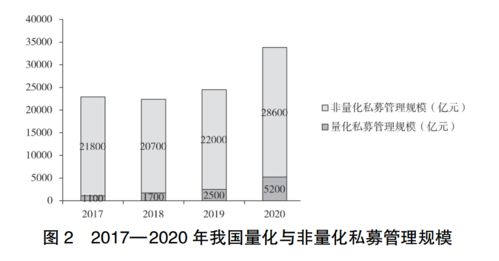 中远海能子公司涉足货币类金融衍生业务风险管理与市场机遇-第1张图片-财来区块链学库