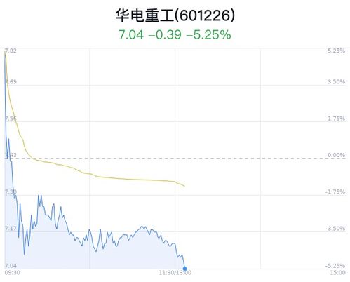 奥瑞金股票行情快报主力资金净买入万元，市场信心增强-第1张图片-财来区块链学库