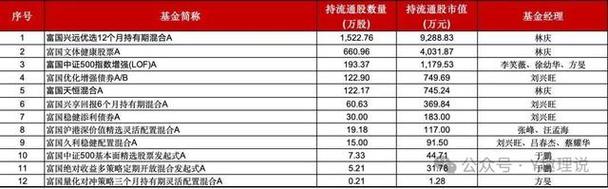 深圳兆利丰私募基金违规行为分析与监管整改措施-第1张图片-财来区块链学库