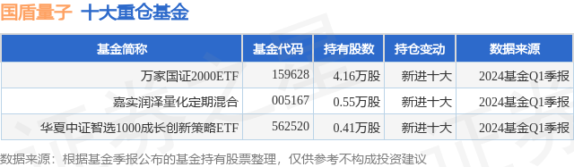 月日焦作万方股价大跌万家国证基金的挑战与机遇-第1张图片-财来区块链学库