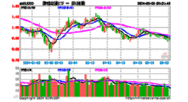 吉比特携手新伙伴深化海棠基金布局共绘数字娱乐产业新篇章

引言
在数字娱乐产业迅猛发展的今天，吉比特作为行业的佼佼者，始终走在创新与合作的前沿。最新公告显示，吉比特参与设立的海棠基金迎来了新的有限合伙人，这一动态不仅为基金注入了新的活力，也预示着吉比特在数字娱乐领域的战略布局将更加深入和广泛。

海棠基金的背景与目标
海棠基金自成立之初，便定位于支持数字娱乐及相关技术领域的创新项目。基金通过资本的力量，助力初创企业成长，推动产业技术的进步和商业模式的创新。吉比特作为基金的主要发起方之一，其深厚的-第1张图片-财来区块链学库