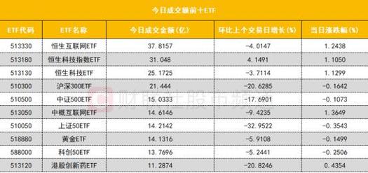 青岛啤酒获北向资金大额增持市场信心与投资策略分析-第1张图片-财来区块链学库